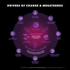 Explore recipes for zucchini bread, baked zucchini, stuffed zucchini, and more! Leadership Unschool Journal Weekly Juicy Change Making Brain Food The Unschool Making Positive Systems Change