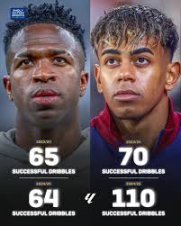 🇧🇷󰤥 🇪🇦❤️ Vinicius JR YAMAL