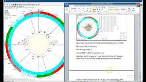 Biden Natal Chart Analysis In 2021 Natal Chart Analysis Natal Charts