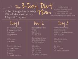Pin On Healthy Dieting Smoothies