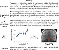 Take this quiz and discover just how much you actually know about about neuroscience. Onlinelibrary Wiley Com