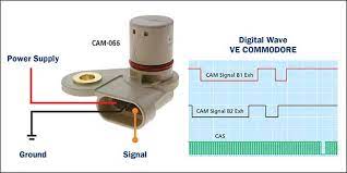 Testing Cam Angle Sensors (Cam)