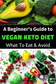 The Keto Diet Guide For Vegans Vegan Keto Diet Vegan Ketogenic Diet Keto Diet Guide