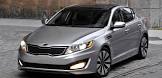 KIA-OPTIMA