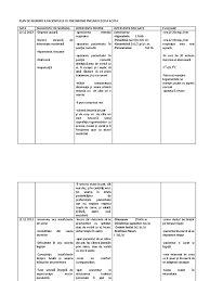 In primele luni de viata ingrijirea sugarului va capta atentia intregii familii si in special complicatiile sunt trombofeblita septica si septicemie. Plan De Ingrijire A Pacientului Cu Pneumonie Pneumococica Acuta
