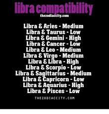 Pin By Brianna Mcnair On Zodiac 3 Libra Compatibility