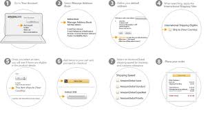 International shipping made easy through the amazon global program. How To Buy From Usa Ship To India 10 Easy Ways