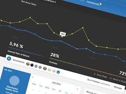 Investment Management Dashboard Investing Management Community Manager