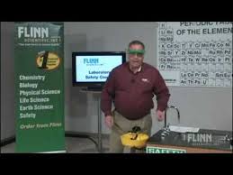 Fire Blanket Use In Science Labs Lab Safety Youtube If you pour water on burning fat, it will resume in a steam explosion, spraying burning fuel all over the place and dispersing it finely into the fire accelerant of aerial oxygen.