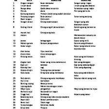 Check spelling or type a new query. 50 Kata Makna Konotasi Dan Denotasi Docx Vnd50r8yjwlx
