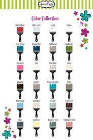 Rethunk Junk By Laura Resin Paint Rethunk Junk By Laura Resin Paint Rethunk Junk Rethunk Junk Paint Colors Rethunk Junk Paint