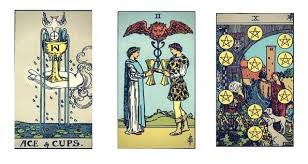 There are even services for birth chart and birth tarot card readings. Which Tarot Cards Indicate Marriage Love Tarot Card Tarot Card Spreads Tarot Card Meanings