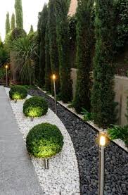 Summer Style Outdoor Garden With Black And White Stones Poured Into A Garden Bed To Rock Garden Landscaping Landscaping With Rocks Backyard Landscaping Designs