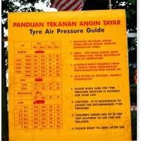Bacaan angin akan meningkat apabila tayar sudah panas, jadi sentiasa isi angin semasa tayar sejuk ya. Pam Tayar