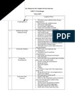 Sugih tanpa bandha, digdaya tanpa aji, nglurug tanpa bala, menang tanpa ngasorake, trimah mawi pasrah, suwung pamrih tepi ajrih. Kunci Jawaban Pas Bhs Jawa Kelas V Pdf