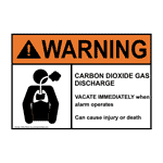 Harmful substances and chemicals warning signs. Co2 Signs Safety Signs From Compliancesigns Com