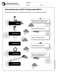Instrumentos Para Medir El Tiempo Atmosferico Ciencias De La Tierra Ciencias Naturales Tiempo Atmosferico