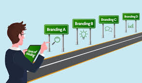 The type of vehicle alone is a clear example that their audience lives a more humble lifestyle that leans away from luxury and more toward rugged. The 8 Types Of Branding And How To Use Them 99designs