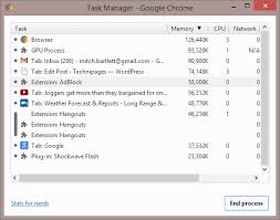 When a web browser has a problem or uses too much memory, it usually has to close the entire be sure to run them in the order listed to avoid conflicts. Google Chrome Creates Multiple Windows Processes