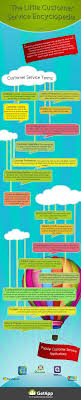 Cloud Service Customer Magicalorientation Customer Service Training Customer Service Experience Customer Service Week