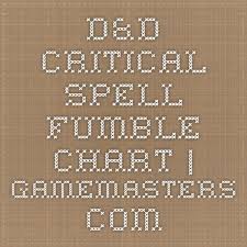 D D Critical Spell Fumble Chart Gamemasters Com Dnd