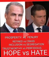 Man with reasoning ability...