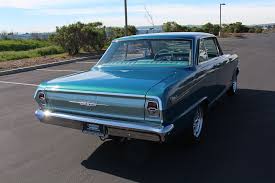 Image result for Silver Blue 1962 Nova