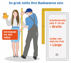 Standardmaße badewanne test die hochwertigsten standardmaße badewannen ausführlich getestet! Badewannen Die Richtige Grosse Finden