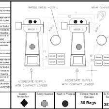 Operator Balance Hart Obc Future State Download