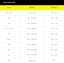 Size Fit Guide Body Glove