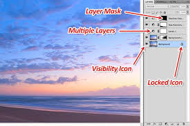 How to unlock the background layer in photoshop. How To Use Group Layers In Photoshop