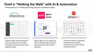 Five9 is listed on the nasdaq stock market under the ticker symbol fivn. Five9 On Twitter Five9 Walks The Walk With Ai And Automation All 3 Products Are Available Now Five9analystsummit