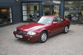 Pending Realisations Cars Mercedes Benz Autos