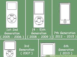 The Easiest Way To Check Your Ipods Generation Wikihow