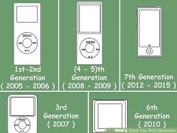 the easiest way to check your ipods generation wikihow