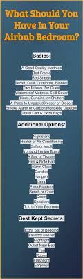 What Should You Have In Your Airbnb Bedroom Bedroom Essentials Airbnb Host Airbnb Design