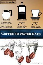 Coffee To Water Ratio For All Brewing Methods Brewer Style Coffee To Water Ratio Coffee Brewing Coffee Drinks