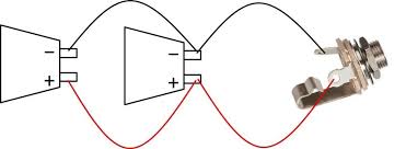 Below are links to wiring diagrams for guitar and bass as well as diagrams for basic wiring techniques and mods. Wiring A Speaker Cabinet 1 4 Inch Jack Telecaster Guitar Forum