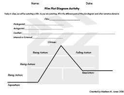 Plot Diagram For Movie Worksheets Teaching Resources Tpt
