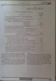 .com uma grande força e rapidez, capaz de parar balas com a mão. Motor Electric Motostivuitor Cat Costa Un Metru Cub De Balast