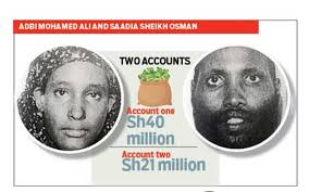 Riddle of traders who cannot explain Sh500m in accounts