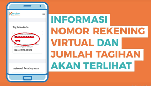 Bayar via klik bca lebih mudah. Cara Bayar Tagihan Kredivo Di Indomaret Atm Mandiri Dan Atm Bca Kartu Bank