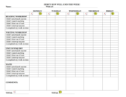 Positive Reinforcement Checklist For Student With Attention Seeking Disruptive Behavior In Class Writing Workshop Reading Workshop Positivity