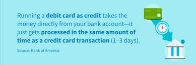 Check spelling or type a new query. Can You Use Your Debit Card As A Credit Card Creditrepair Com