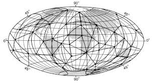 geodesy and geodynamics
