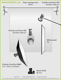Lighting Setup Corporate Portraits Photography Lighting Setup Studio Lighting Setups Lighting Setup