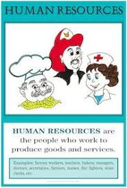 Human Resources Human Resources Teaching Economics Economics For Kids