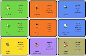 Starter pokémon, or starters, are the pokémon a trainer chooses at the beginning of their pokémon journey and the main protagonists of the pokémon series of games. 18 Starter Pokemon For Pokemon Deluge Newbies
