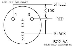 Xlr connector (pin 2 hot). Microphone And Wireless Transmitter Wiring Countryman Com