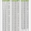 1000 tafel geometrie ausdrucken# : Https Encrypted Tbn0 Gstatic Com Images Q Tbn And9gcshycxzchdsggigkhucn G2n Ccjc0kiaddzi6rysj3cufwc2uf Usqp Cau